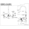 Kingston Brass Concord Satin Nickel 2 Handle Widespread Bathroom Faucet KS8928DX