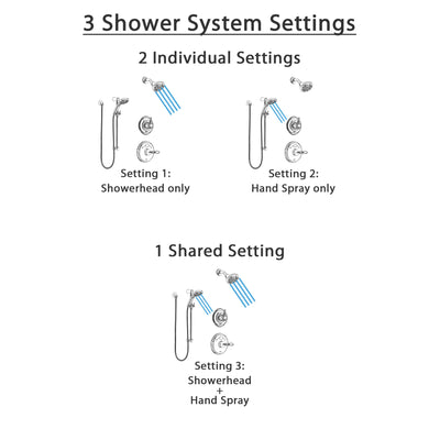 Delta Victorian Chrome Finish Shower System with Temp2O Control Handle, 3-Setting Diverter, Showerhead, and Hand Shower with Slidebar SS140013