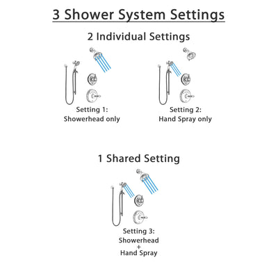 Delta Victorian Chrome Finish Shower System with Temp2O Control Handle, 3-Setting Diverter, Showerhead, and Hand Shower with Slidebar SS140018
