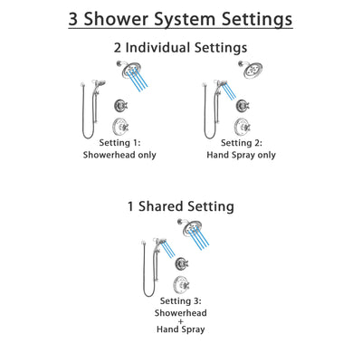 Delta Cassidy Chrome Finish Shower System with Temp2O Control Handle, 3-Setting Diverter, Showerhead, and Hand Shower with Slidebar SS140034