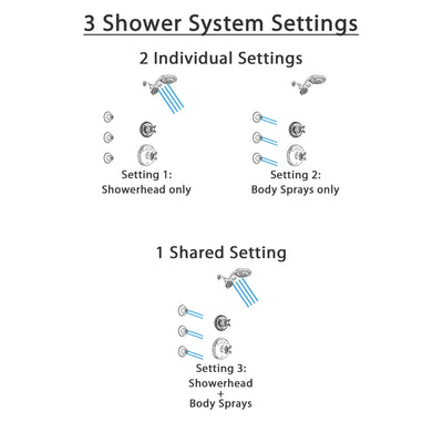 Delta Cassidy Chrome Finish Shower System with Temp2O Control Handle, 3-Setting Diverter, Dual Showerhead, and 3 Body Sprays SS140036