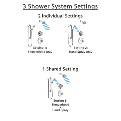 Delta Cassidy Chrome Finish Shower System with Temp2O Control Handle, 3-Setting Diverter, Showerhead, and Hand Shower with Grab Bar SS140039