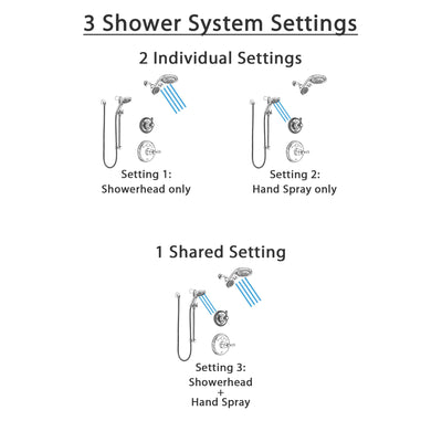 Delta Cassidy Chrome Finish Shower System with Temp2O Control Handle, 3-Setting Diverter, Dual Showerhead, and Hand Shower with Slidebar SS140047
