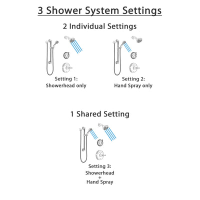 Delta Cassidy Stainless Steel Finish Shower System with Temp2O Control Handle, 3-Setting Diverter, Showerhead, and Hand Shower w/ Grab Bar SS14005SS10