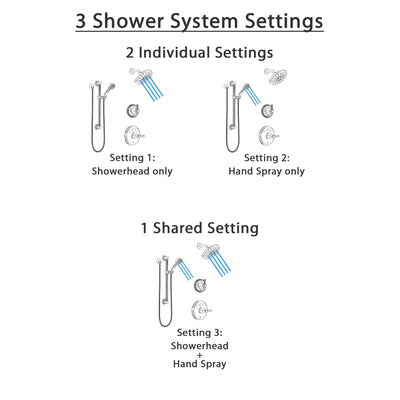 Delta Cassidy Stainless Steel Finish Shower System with Temp2O Control Handle, 3-Setting Diverter, Showerhead, and Hand Shower w/ Grab Bar SS14005SS4