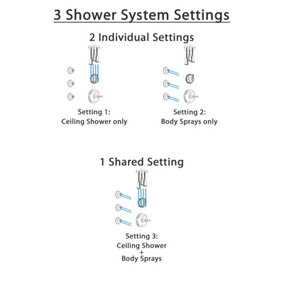Delta Cassidy Stainless Steel Finish Shower System with Temp2O Control, 3-Setting Diverter, Ceiling Mount Showerhead, and 3 Body Sprays SS14005SS6