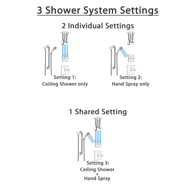 Delta Dryden Stainless Steel Finish Shower System with Temp2O Control, Diverter, Ceiling Mount Showerhead, and Hand Shower with Grab Bar SS14011SS4
