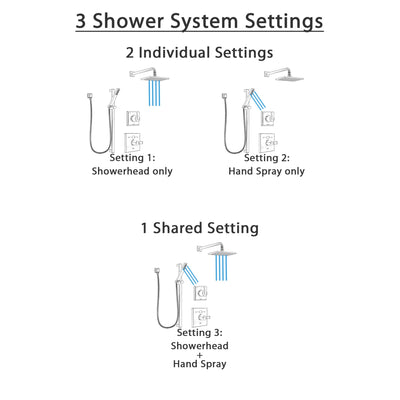Delta Dryden Stainless Steel Finish Shower System with Temp2O Control Handle, 3-Setting Diverter, Showerhead, and Hand Shower with Slidebar SS14011SS9