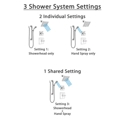 Delta Dryden Chrome Finish Shower System with Temp2O Control Handle, 3-Setting Diverter, Showerhead, and Hand Shower with Grab Bar SS140122