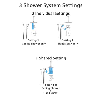 Delta Dryden Chrome Finish Shower System with Temp2O Control, 3-Setting Diverter, Ceiling Mount Showerhead, and Hand Shower with Slidebar SS140127
