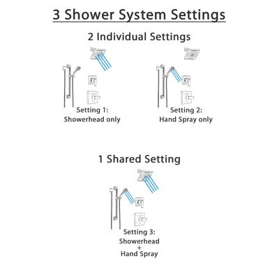 Delta Ara Stainless Steel Finish Shower System with Temp2O Control Handle, 3-Setting Diverter, Showerhead, and Hand Shower with Grab Bar SS14012SS4