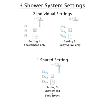 Delta Dryden Venetian Bronze Finish Shower System with Temp2O Control Handle, 3-Setting Diverter, Showerhead, and 3 Body Sprays SS1401RB7