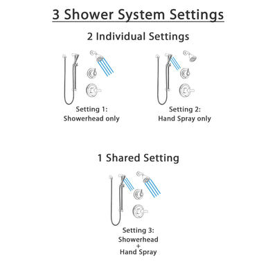 Delta Lahara Stainless Steel Finish Shower System with Control Handle, 3-Setting Diverter, Showerhead, and Hand Shower with Slidebar SS142381SS4