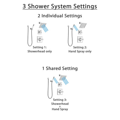 Delta Dryden Chrome Finish Shower System with Control Handle, 3-Setting Diverter, Showerhead, and Hand Shower with Wall Bracket SS1425116