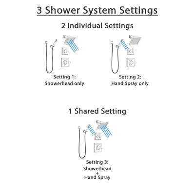 Delta Dryden Champagne Bronze Finish Shower System with Control Handle, 3-Setting Diverter, Showerhead, and Hand Shower with Wall Bracket SS142511CZ3