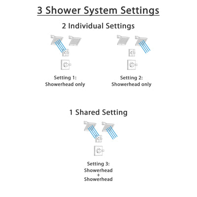 Delta Dryden Stainless Steel Finish Shower System with Control Handle, 3-Setting Diverter, 2 Showerheads SS142511SS5
