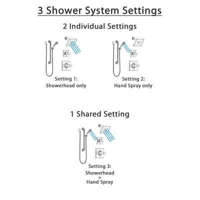 Delta Dryden Chrome Finish Shower System with Control Handle, 3-Setting Diverter, Showerhead, and Hand Shower with Grab Bar SS1425124