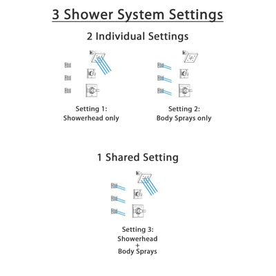 Delta Dryden Polished Nickel Finish Shower System with Control Handle, 3-Setting Diverter, Showerhead, and 3 Body Sprays SS142512PN1