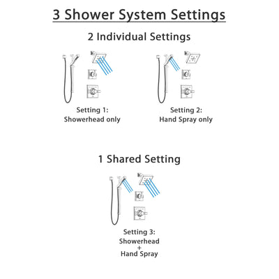 Delta Dryden Polished Nickel Finish Shower System with Control Handle, 3-Setting Diverter, Showerhead, and Hand Shower with Slidebar SS142512PN3