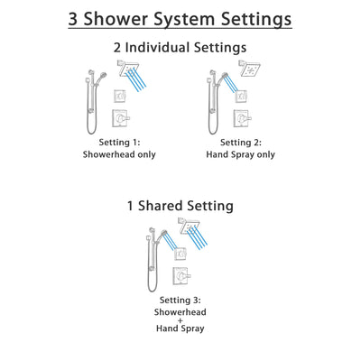 Delta Dryden Venetian Bronze Finish Shower System with Control Handle, 3-Setting Diverter, Showerhead, and Hand Shower with Grab Bar SS142512RB3