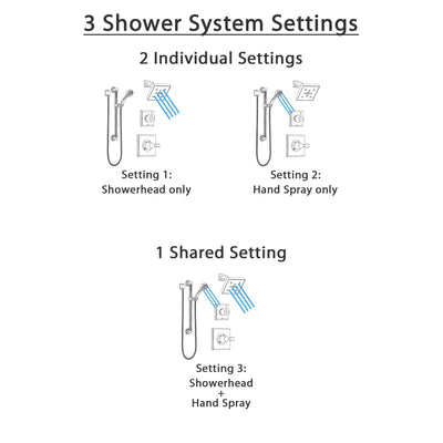 Delta Dryden Stainless Steel Finish Shower System with Control Handle, 3-Setting Diverter, Showerhead, and Hand Shower with Grab Bar SS142512SS3