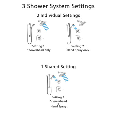 Delta Tesla Chrome Finish Shower System with Control Handle, 3-Setting Diverter, Showerhead, and Hand Shower with Grab Bar SS142523