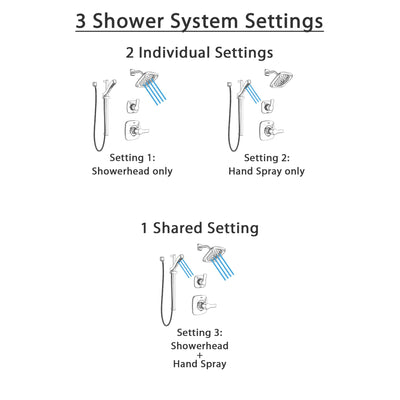 Delta Tesla Chrome Finish Shower System with Control Handle, 3-Setting Diverter, Showerhead, and Hand Shower with Slidebar SS142524