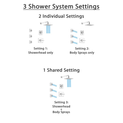 Delta Vero Chrome Finish Shower System with Control Handle, 3-Setting Diverter, Showerhead, and 3 Body Sprays SS1425312
