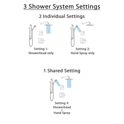 Delta Vero Venetian Bronze Finish Shower System with Control Handle, 3-Setting Diverter, Showerhead, and Hand Shower with Grab Bar SS142531RB3