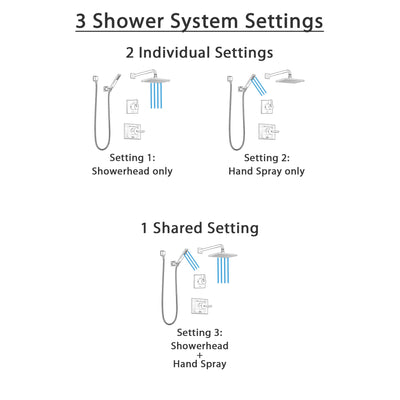 Delta Vero Venetian Bronze Finish Shower System with Control Handle, 3-Setting Diverter, Showerhead, and Hand Shower with Wall Bracket SS142531RB4