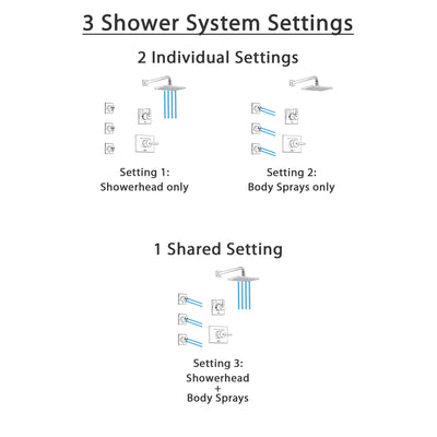 Delta Vero Stainless Steel Finish Shower System with Control Handle, 3-Setting Diverter, Showerhead, and 3 Body Sprays SS142531SS1