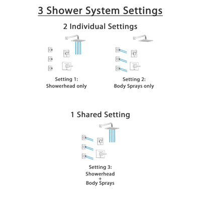 Delta Vero Stainless Steel Finish Shower System with Control Handle, 3-Setting Diverter, Showerhead, and 3 Body Sprays SS142531SS2