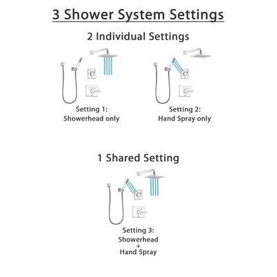 Delta Vero Stainless Steel Finish Shower System with Control Handle, 3-Setting Diverter, Showerhead, and Hand Shower with Wall Bracket SS142531SS4
