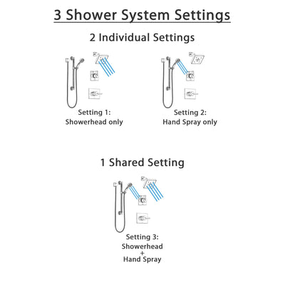 Delta Vero Chrome Finish Shower System with Control Handle, 3-Setting Diverter, Showerhead, and Hand Shower with Grab Bar SS1425323