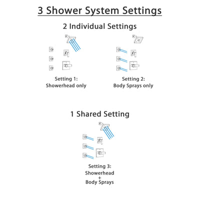 Delta Ara Chrome Finish Shower System with Control Handle, 3-Setting Diverter, Showerhead, and 3 Body Sprays SS1426712