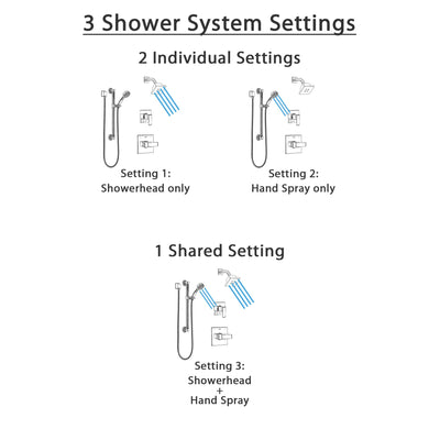 Delta Ara Chrome Finish Shower System with Control Handle, 3-Setting Diverter, Showerhead, and Hand Shower with Grab Bar SS1426722