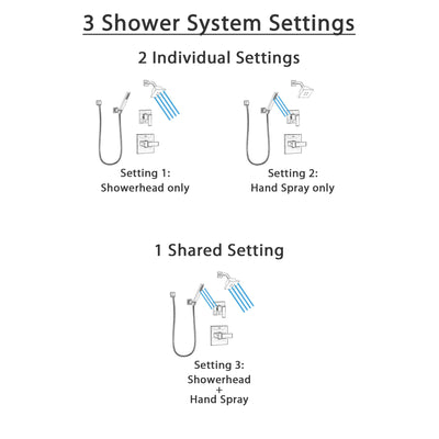 Delta Ara Stainless Steel Finish Shower System with Control Handle, 3-Setting Diverter, Showerhead, and Hand Shower with Wall Bracket SS142672SS4