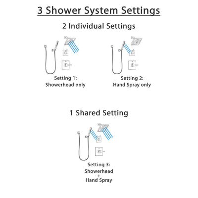 Delta Zura Stainless Steel Finish Shower System with Control Handle, 3-Setting Diverter, Showerhead, and Hand Shower with Wall Bracket SS14274SS4