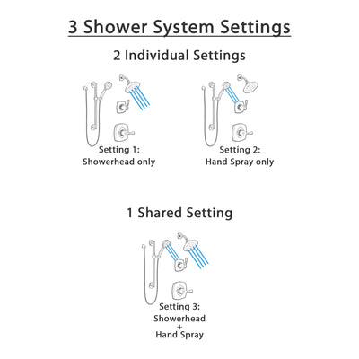 Delta Stryke Matte Black Finish Modern Diverter Shower System with Hand Shower on Grab Bar and Wall Mounted Multi-Setting Showerhead SS142763BL2