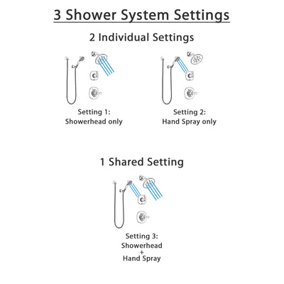 Delta Addison Chrome Finish Shower System with Control Handle, 3-Setting Diverter, Showerhead, and Hand Shower with Wall Bracket SS1429216