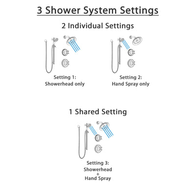 Delta Cassidy Champagne Bronze Finish Shower System with Control Handle, 3-Setting Diverter, Showerhead, and Hand Shower with Slidebar SS142971CZ3