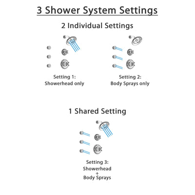 Delta Cassidy Polished Nickel Finish Shower System with Control Handle, 3-Setting Diverter, Showerhead, and 3 Body Sprays SS142971PN1