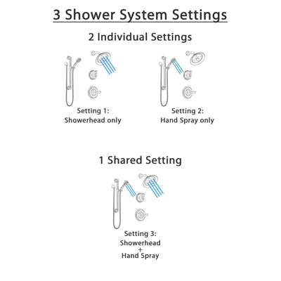 Delta Cassidy Venetian Bronze Finish Shower System with Control Handle, 3-Setting Diverter, Showerhead, and Hand Shower with Grab Bar SS142971RB3