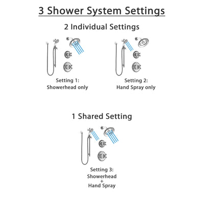 Delta Cassidy Chrome Finish Shower System with Control Handle, 3-Setting Diverter, Showerhead, and Hand Shower with Slidebar SS1429725
