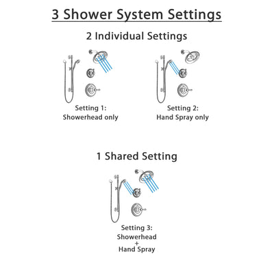 Delta Cassidy Polished Nickel Finish Shower System with Control Handle, 3-Setting Diverter, Showerhead, and Hand Shower with Slidebar SS142972PN2