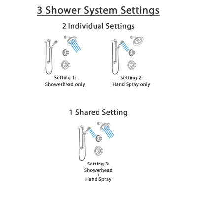 Delta Cassidy Stainless Steel Finish Shower System with Control Handle, 3-Setting Diverter, Showerhead, and Hand Shower with Grab Bar SS142972SS3