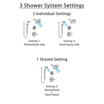 Delta Cassidy Chrome Finish Shower System with Control Handle, 3-Setting Diverter, Showerhead, and Temp2O Hand Shower with Slidebar SS1429734