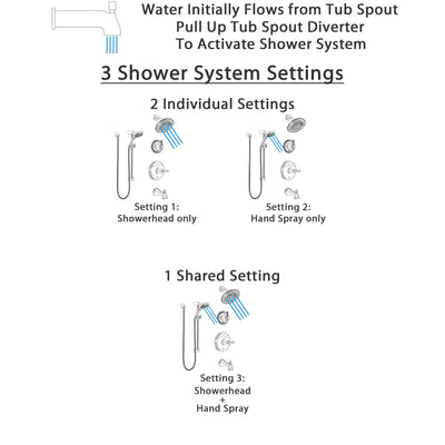 Delta Cassidy Stainless Steel Finish Tub and Shower System with Temp2O Control Handle, Diverter, Showerhead, and Hand Shower with Slidebar SS14400SS4