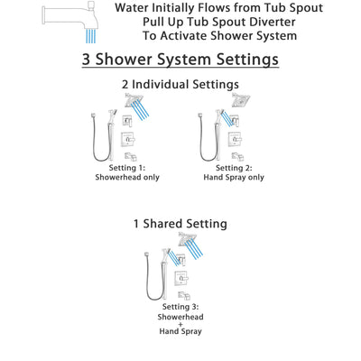 Delta Ara Stainless Steel Finish Tub and Shower System with Temp2O Control, 3-Setting Diverter, Showerhead, and Hand Shower with Slidebar SS14401SS4