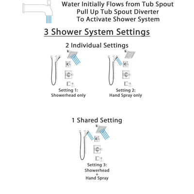 Delta Dryden Polished Nickel Tub and Shower System with Control Handle, 3-Setting Diverter, Showerhead, and Hand Shower with Slidebar SS144511PN3